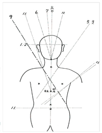 diagramme tameshigiri